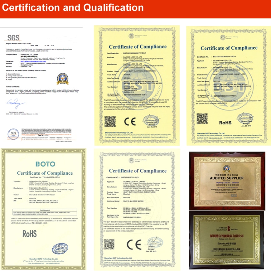 Certification