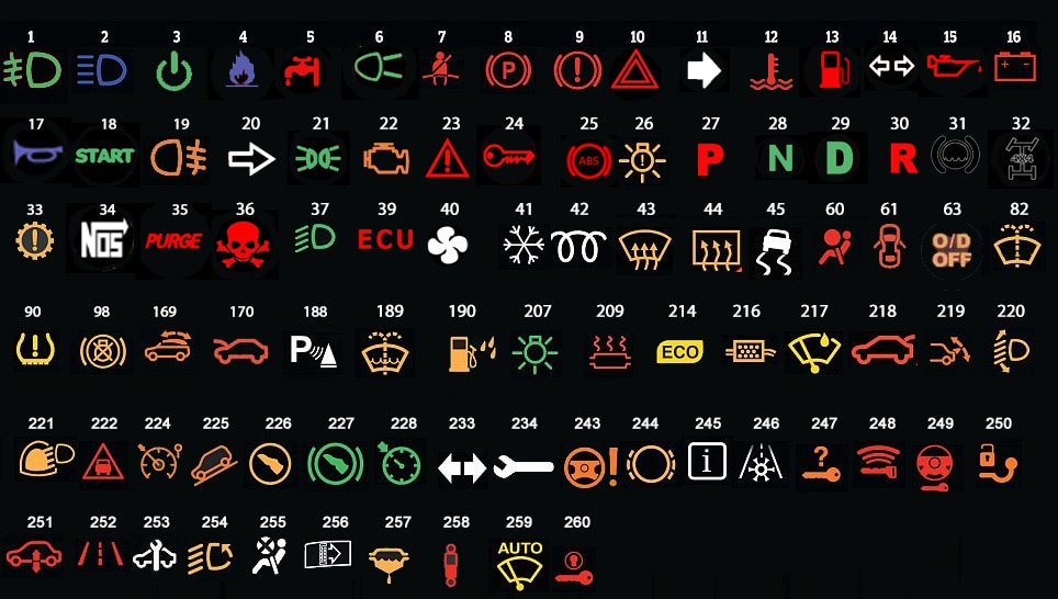 car dashboard symbol illuminated switch