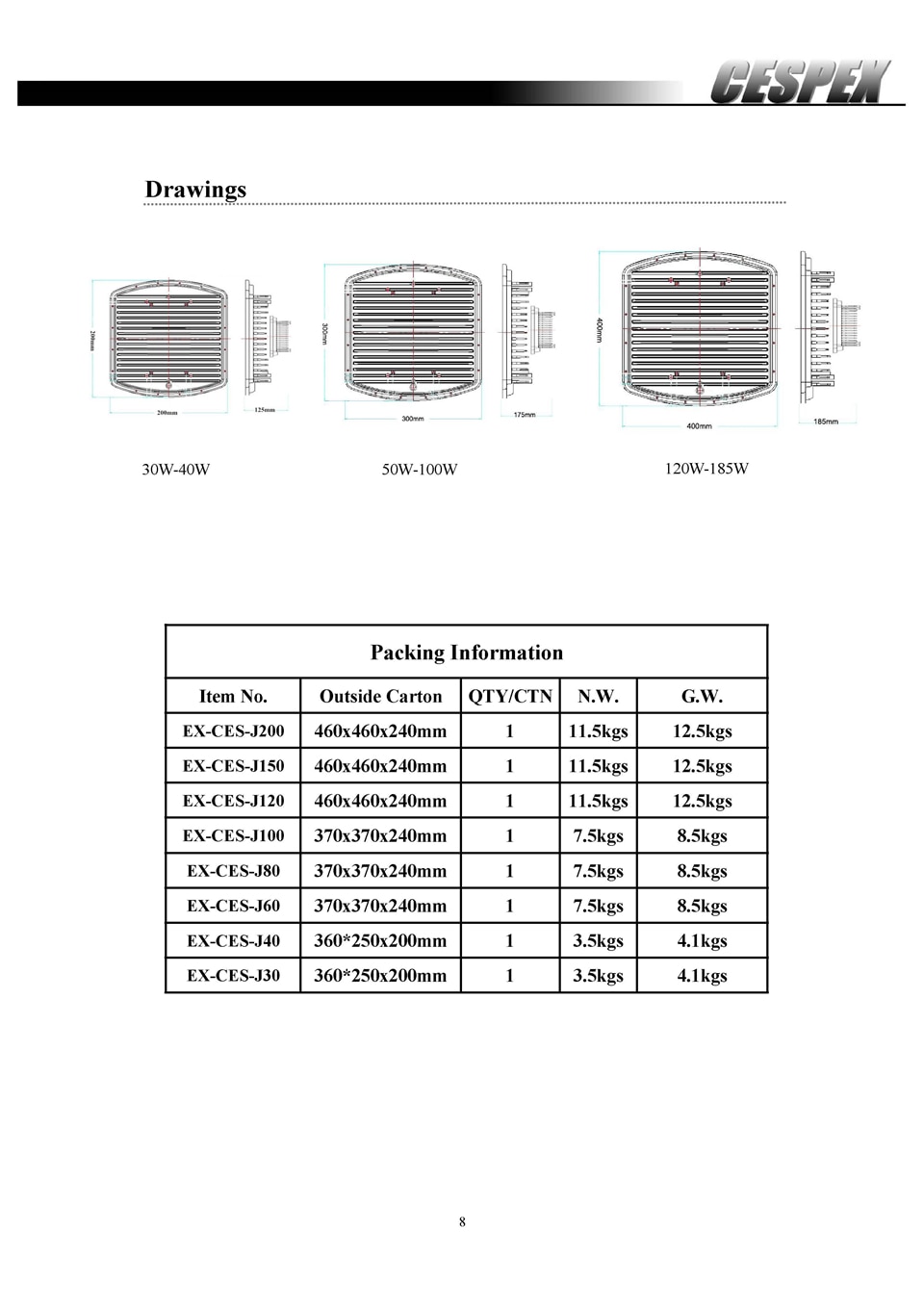 Datasheet of ATEX UL LED explosion proof lights__8