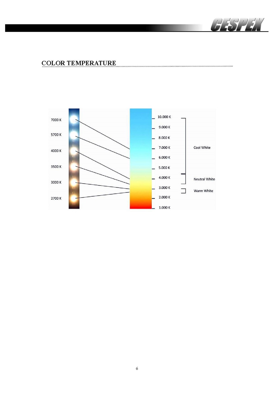 Datasheet of ATEX UL LED explosion proof lights__6