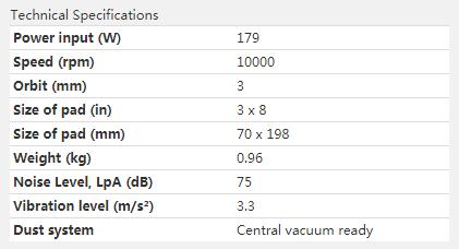 Technical Specification